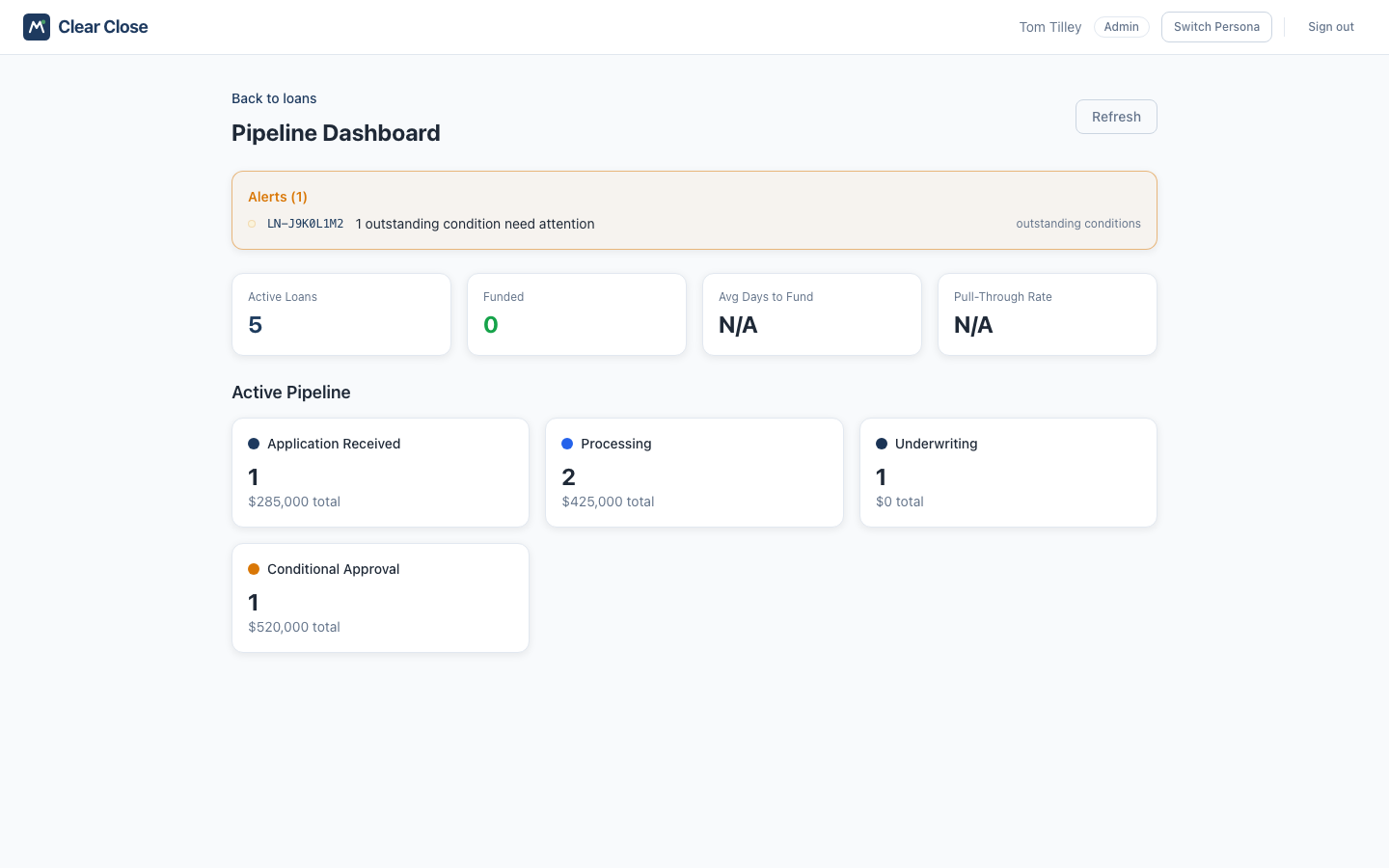 Clear Close loan pipeline showing active loans with status badges